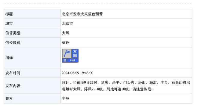 本赛季普利西奇联赛参与进球数上双，此前他只在2019-20赛季做到